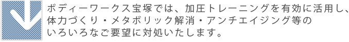 ボディーワークス宝塚では、加圧トレーニングを有効に活用し、体力づくり、メタボリック解消やアンチエイジング等のいろいろなご要望に対処いたします。